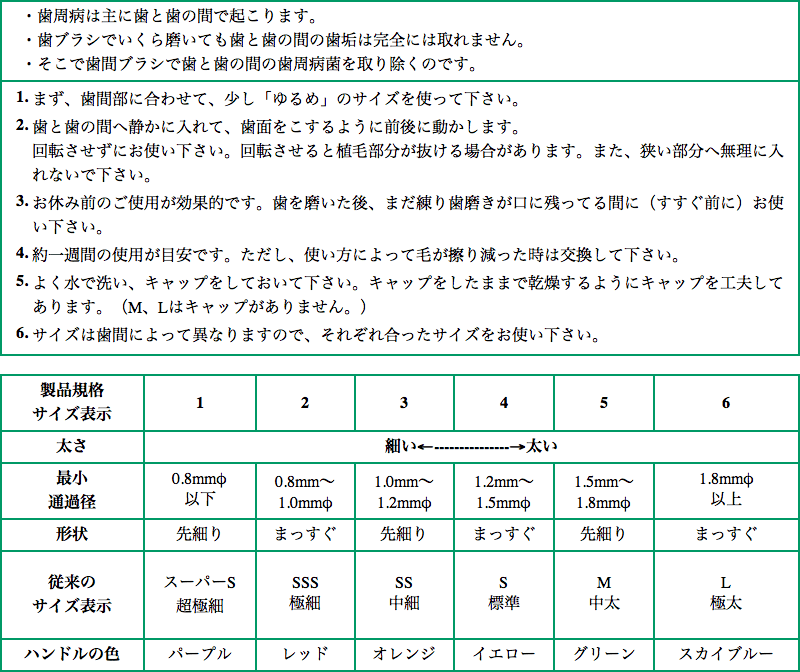 広栄社のデンタルケア用品