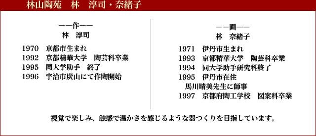 林山陶苑　林淳司・奈緒子　陶歴