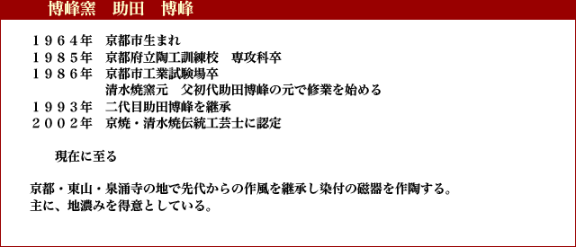 博峰　助田　博峰　陶歴