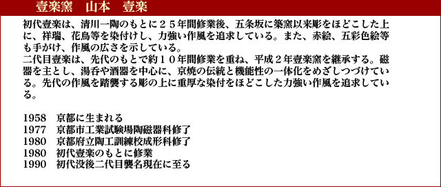 壹楽窯　山本壹楽　陶歴