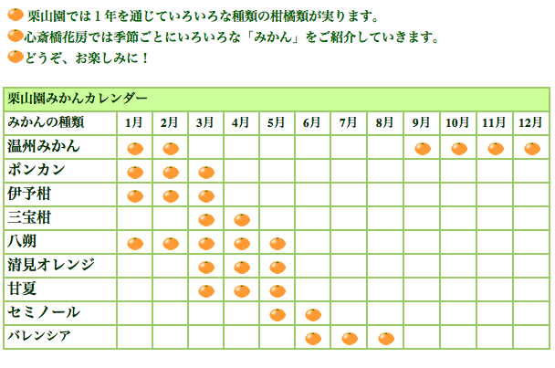 栗山園みかんカレンダー